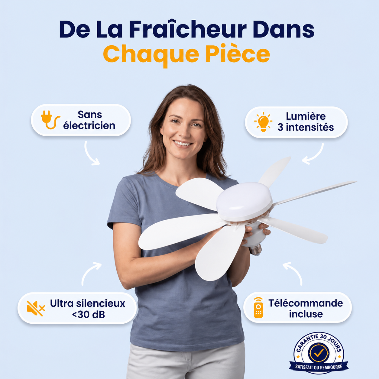 Ventilateur de plafond